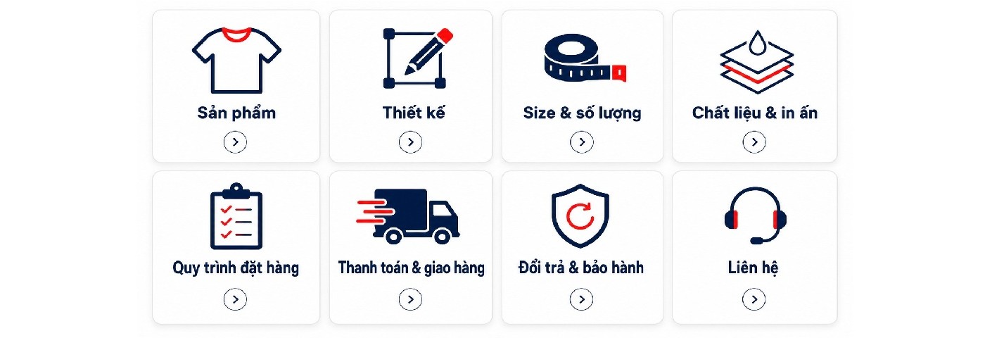 Chủ đề FAQ