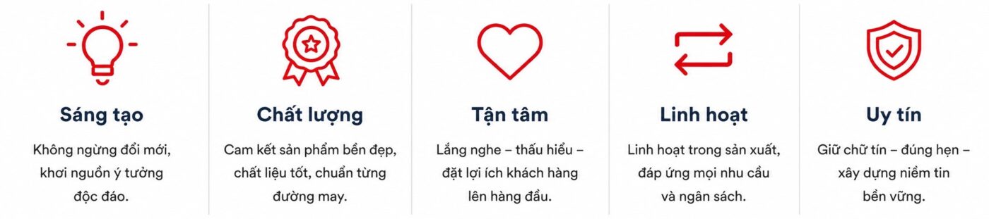 Giá trị cốt lõi tại Vinici Sport