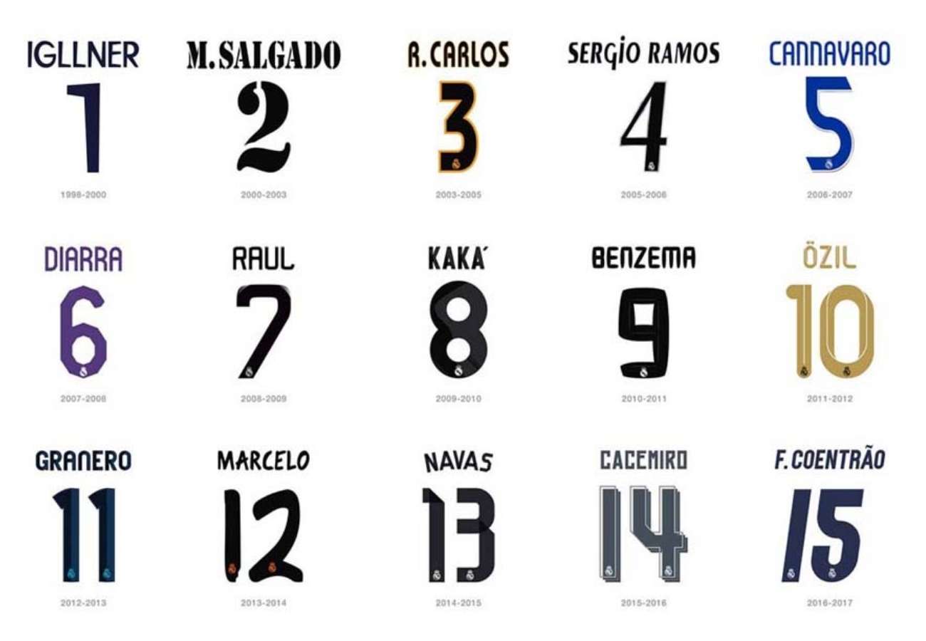 Font Real Madrid thường tạo cảm giác gọn, sang và sạch