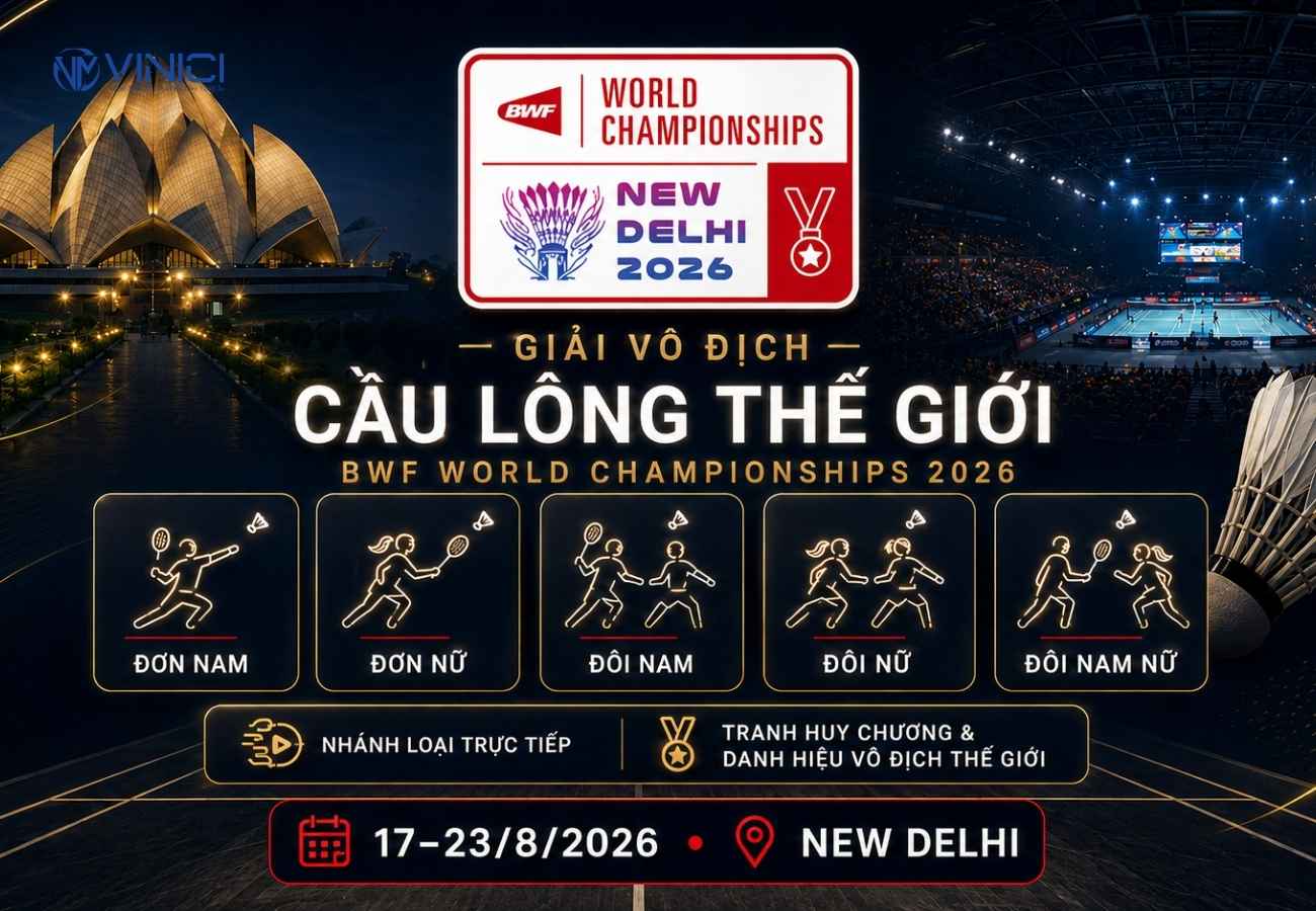 BWF World Championships – Giải vô địch cầu lông thế giới