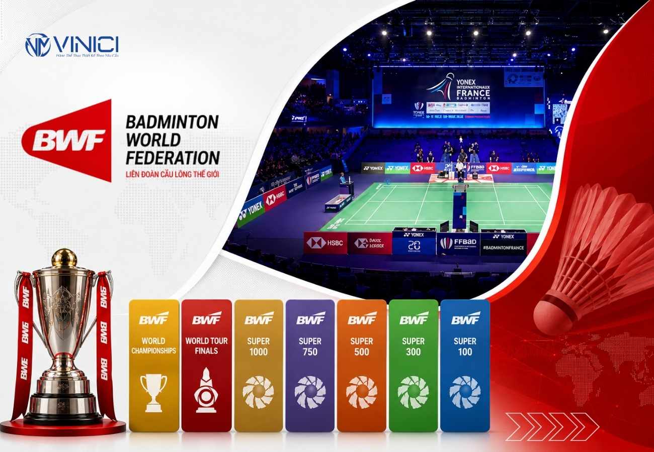 BWF là gì? Tìm hiểu Liên đoàn Cầu lông Thế giới và hệ thống giải đấu