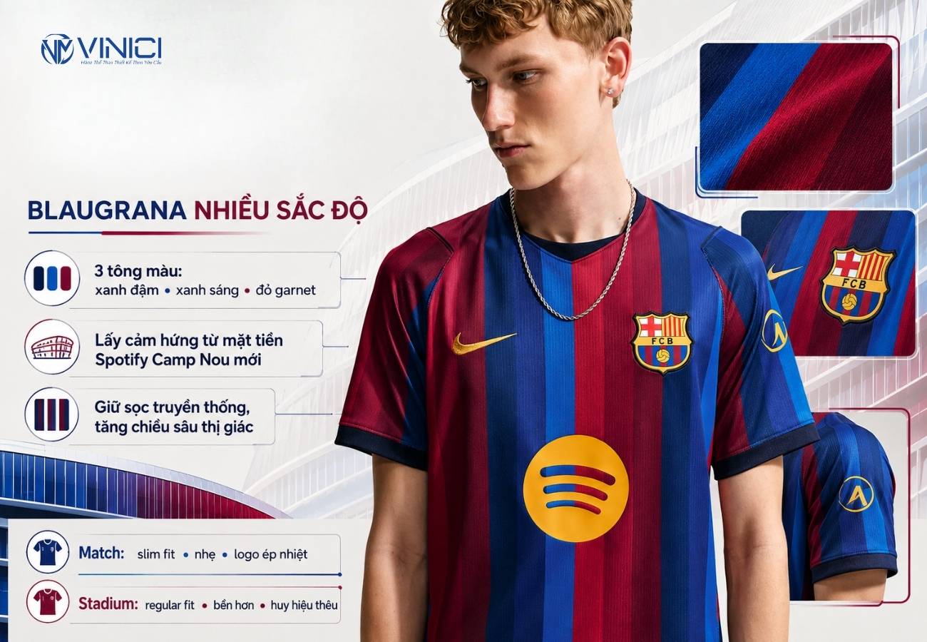 Áo bóng đá Barcelona 202627 – Làm mới sọc Blaugrana từ cảm hứng Spotify Camp Nou
