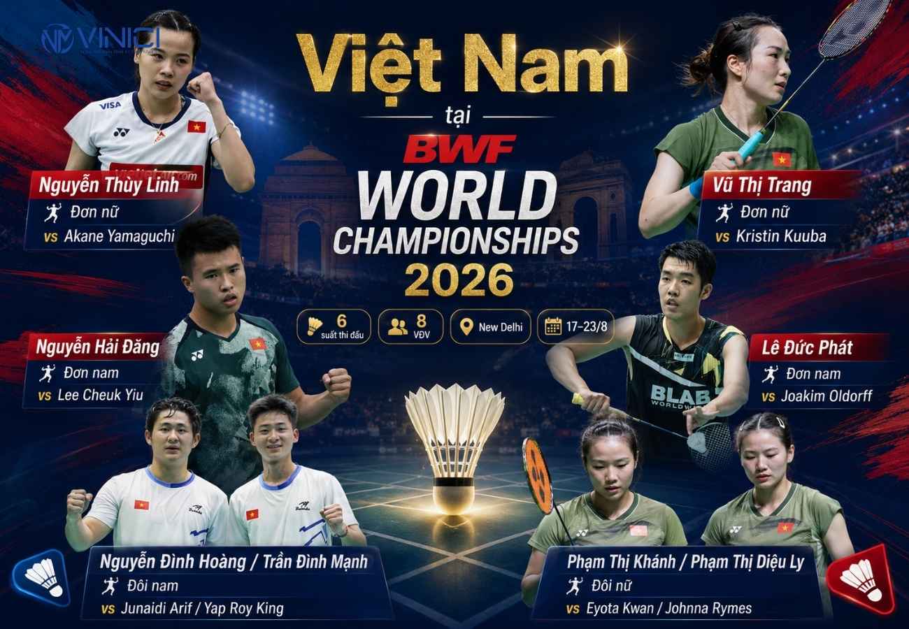 Lịch thi đấu và kết quả của VĐV Việt Nam