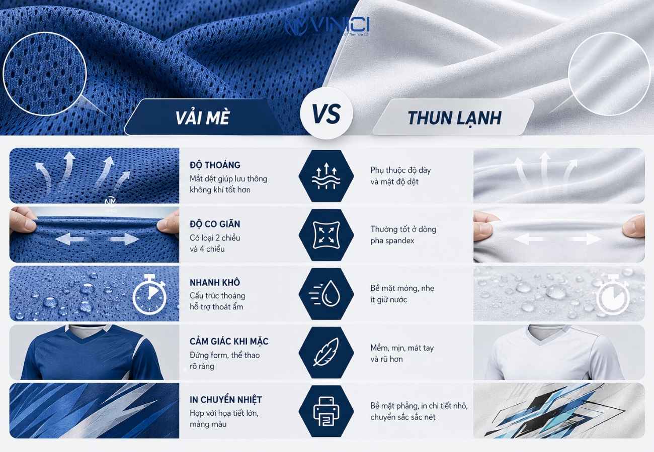 So sánh vải mè và thun lạnh khi mặc thể thao