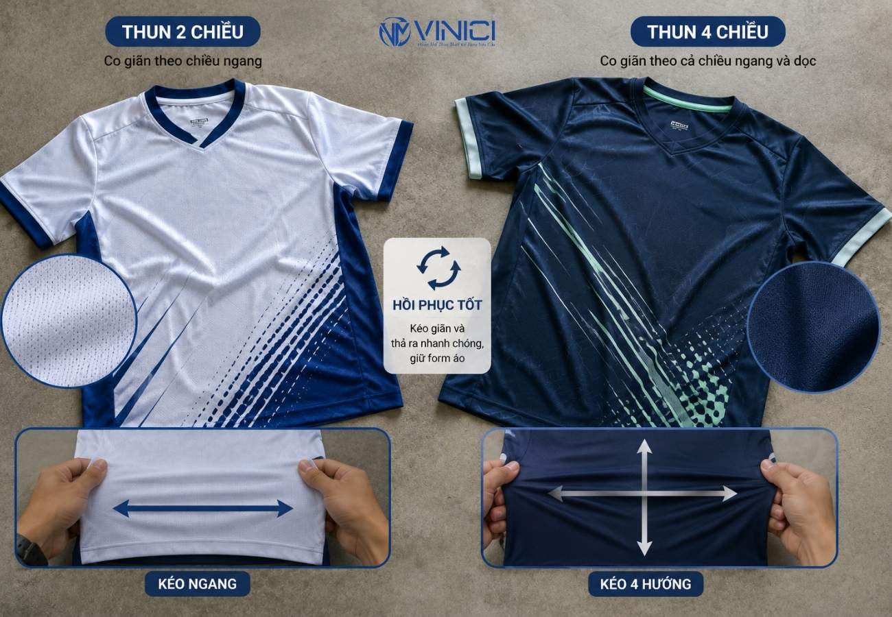 Vải thun 2 chiều và 4 chiều khác nhau thế nào