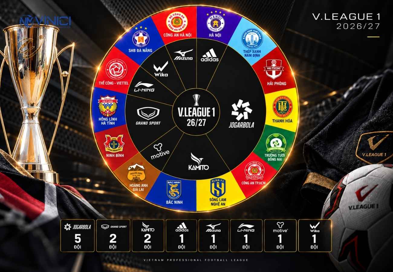 14 CLB và 8 nhà cung cấp trang phục tại V-League 2026_27